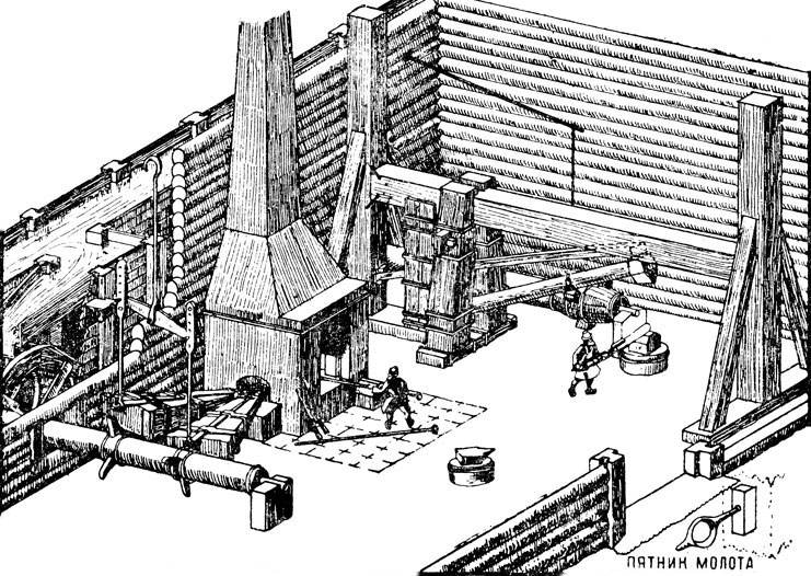 Файл:Общий вид молотового амбара. Тульские и Каширские заводы в XVII веке.jpg