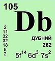 Дубний - элемент таблицы Менделеева, названный в честь подмосковной Дубны[5]
