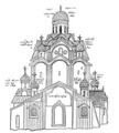 Троицкий собор Псковского кремля