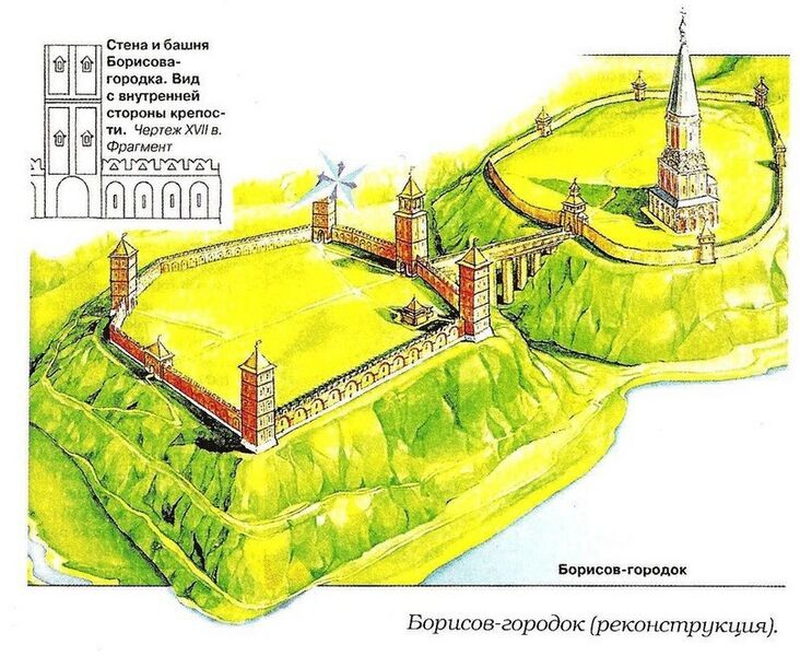 Файл:Борисов-городок (реконструкция).jpg