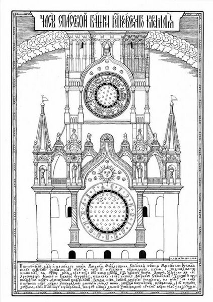 Файл:Часы Cпасской башни в XVII веке.jpg