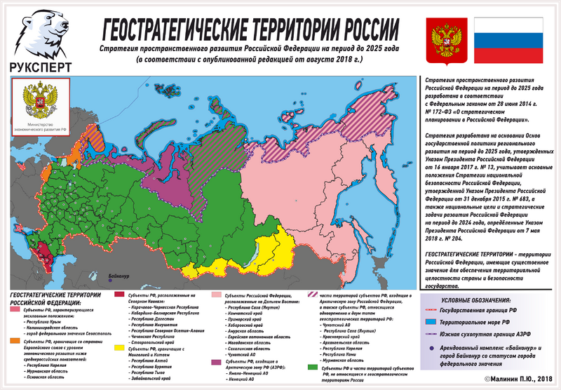 Файл:Геостратегические территории России.png