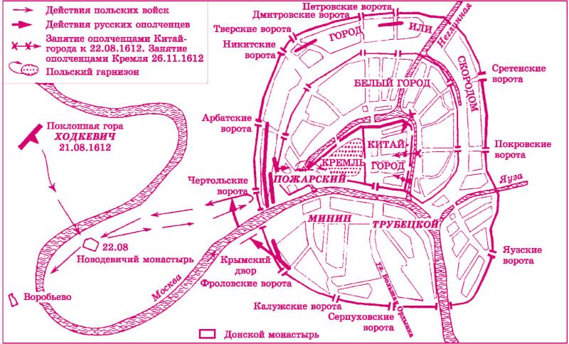 Файл:Освобождение Москвы в 1612 году (карта).jpg