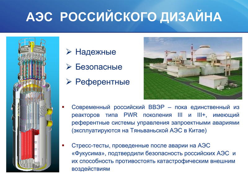 Файл:Russkie reactori.png