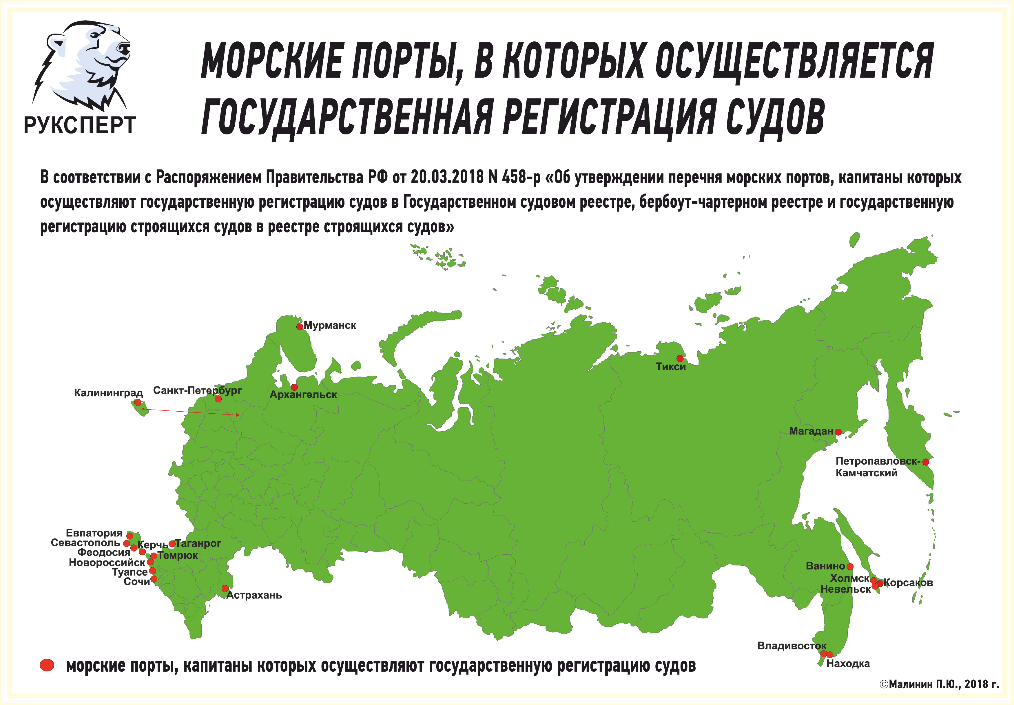 Карта морских портов россии