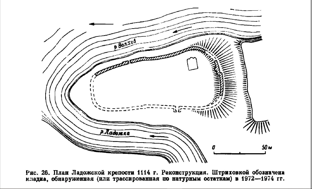 Крепость старая ладога схема