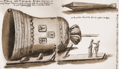 Файл:Большой Успенский колокол, лежащий в Московском Кремле. Рисунок из альбома А. Мейерберга «Виды и бытовыя картины России XVII в.».jpg