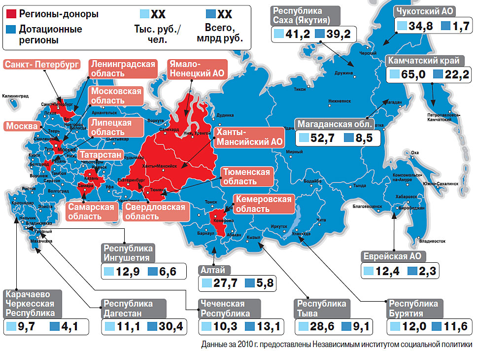 Карта дотационных регионов РФ на 2010.jpg