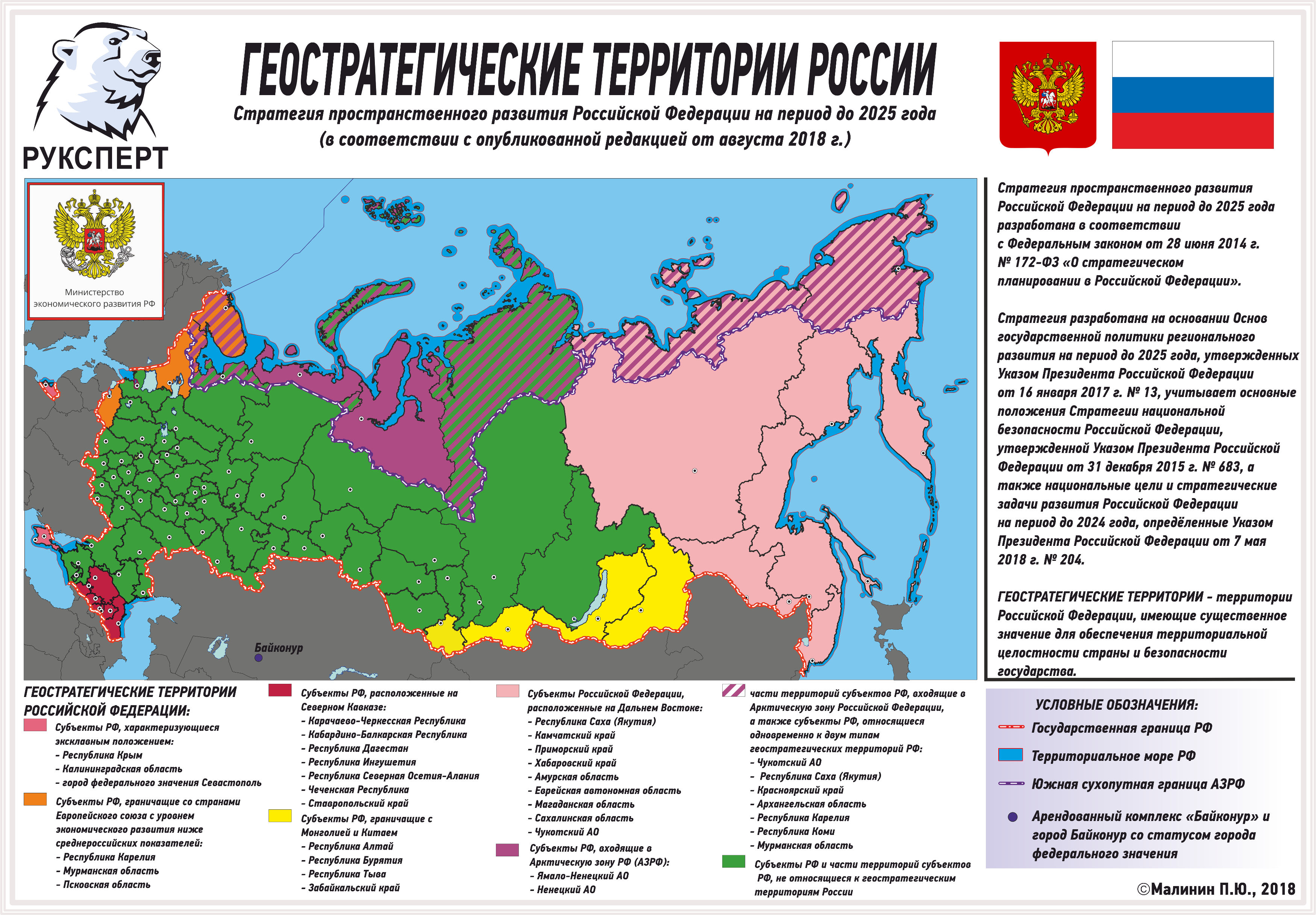 Территориальные субъекты РФ