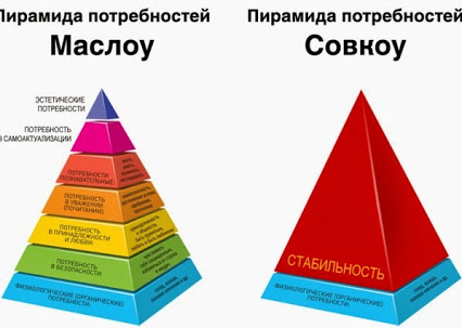 Файл:Пирамида Совкоу.jpg