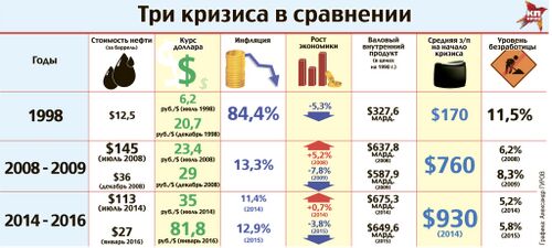 Где правда, где ложь? Эксперт развенчал мифы о Великой Отечественной войне | Аргументы и Факты