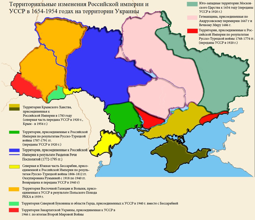 Как образовалась карта украины