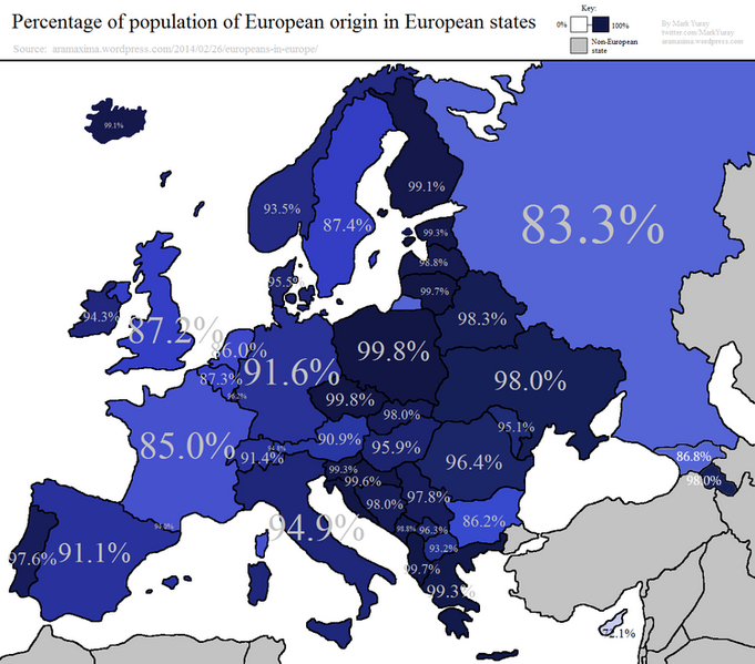 Файл:Доля населения европейского происхождения в странах Европы.png