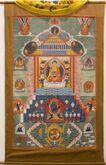 Ганзай Будды Шакьямуни – астрологическая танка XVIII века (одна из старейших бурятских икон) *