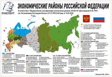 Экономические районы России по состоянию на 2018 г.