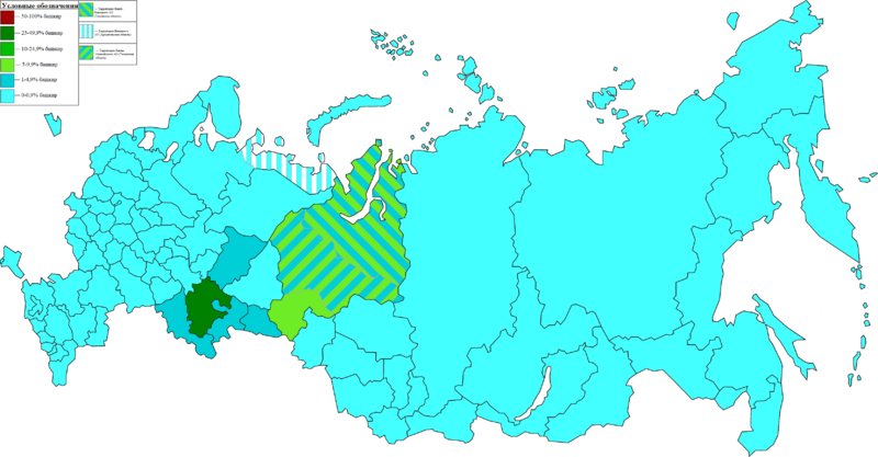 Файл:Bashkirs in Russia.png