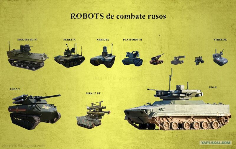 Файл:Российские боевые роботы.jpg