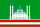Flag of Grozny (Chechnya).svg