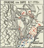 Сражение при Ларге (карта).jpg