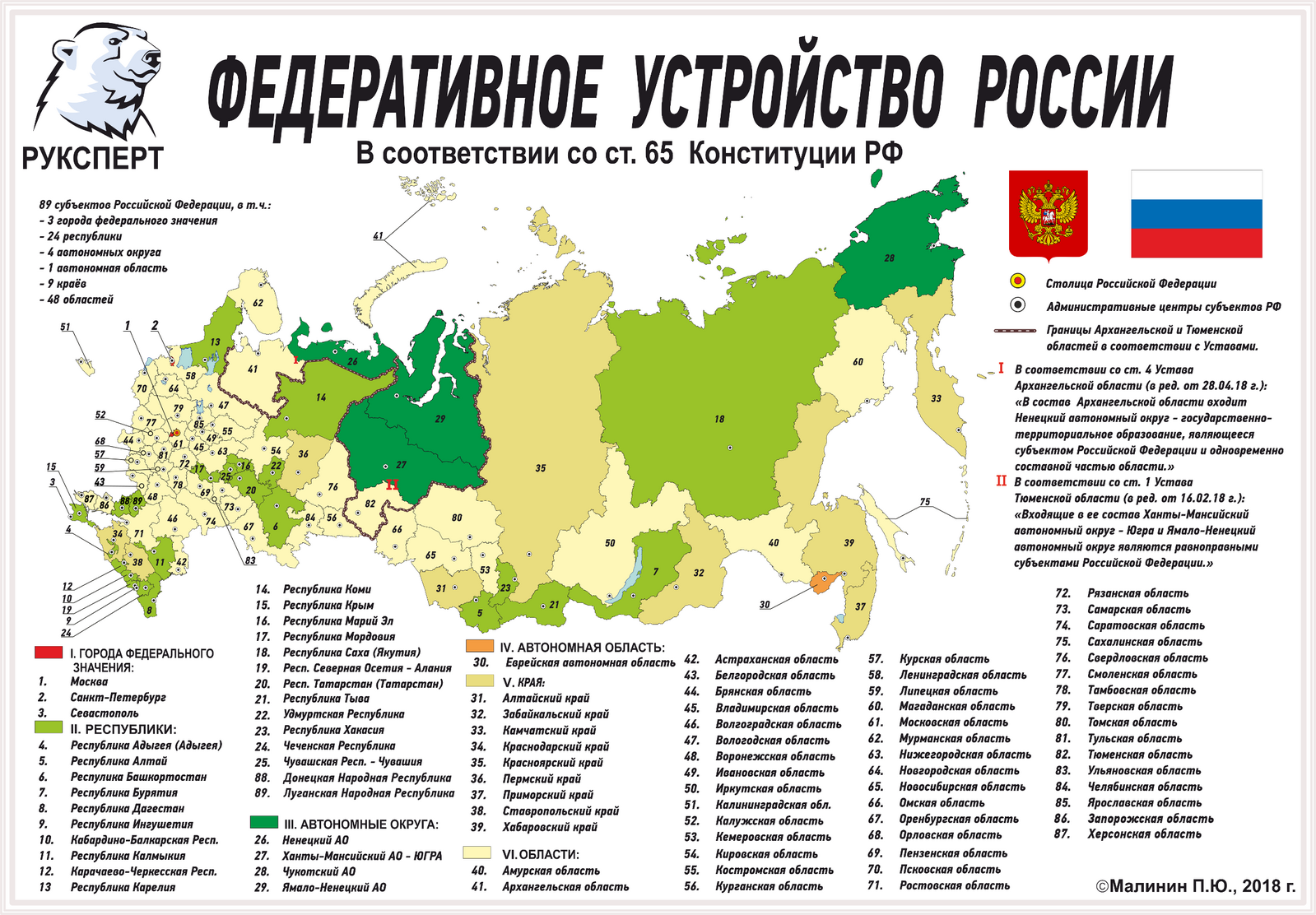 85 Субъектов Российской Федерации список на карте. Карта России с субъектами Федерации Республики. Карта России 85 субъектов Федерации.