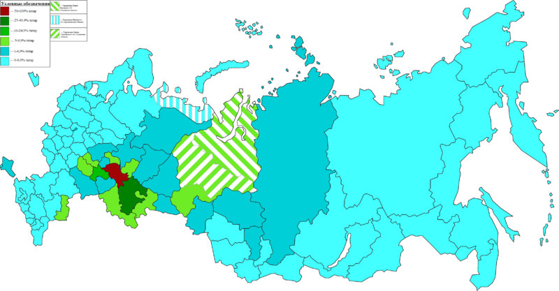 Файл:Tatars in Russia.png